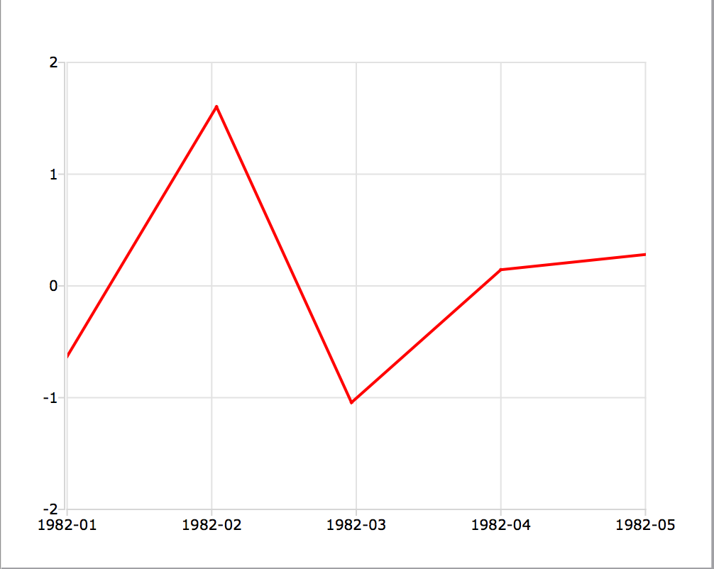 _images/gauss15_psxtl_1.png