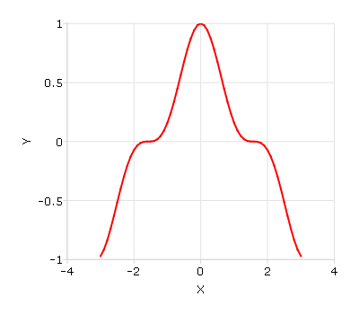 _images/gauss15_psytc1.png
