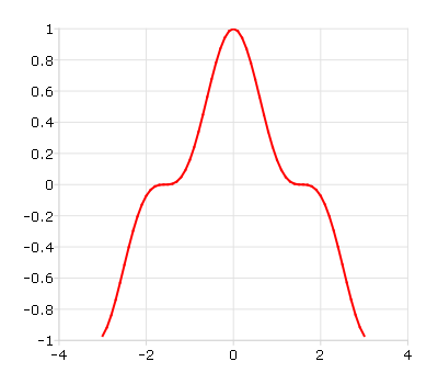 _images/gauss15_psytc11.png