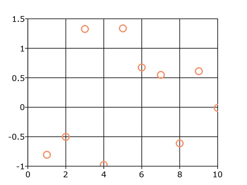 _images/plotsetgrid-cr.jpg