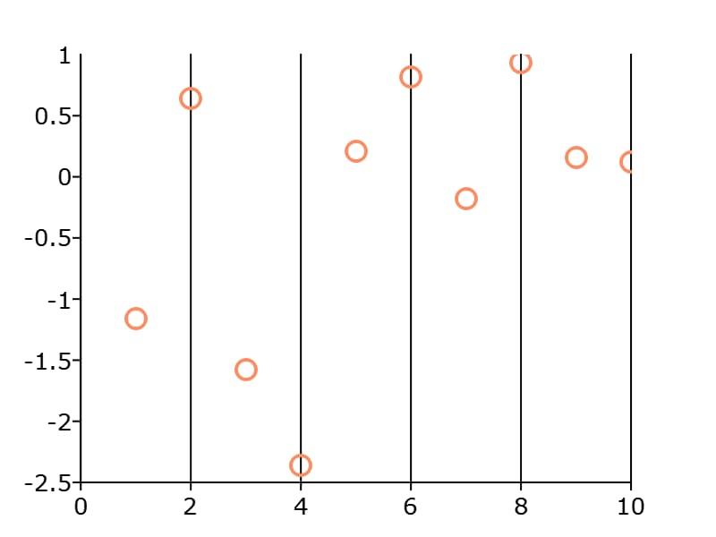 _images/plotsetxgrid-cr.jpg