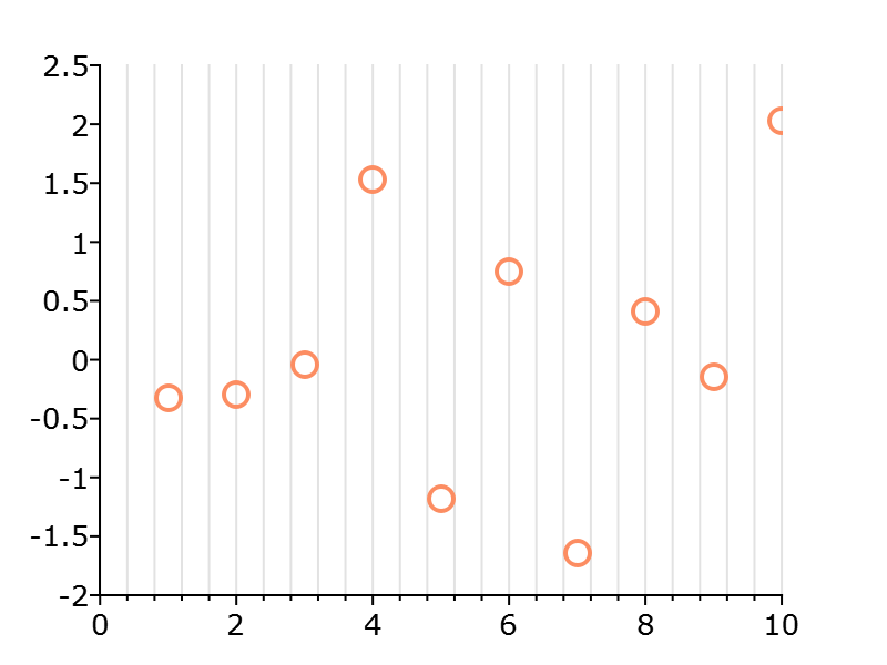_images/plotsetxminorticcount-cr.png