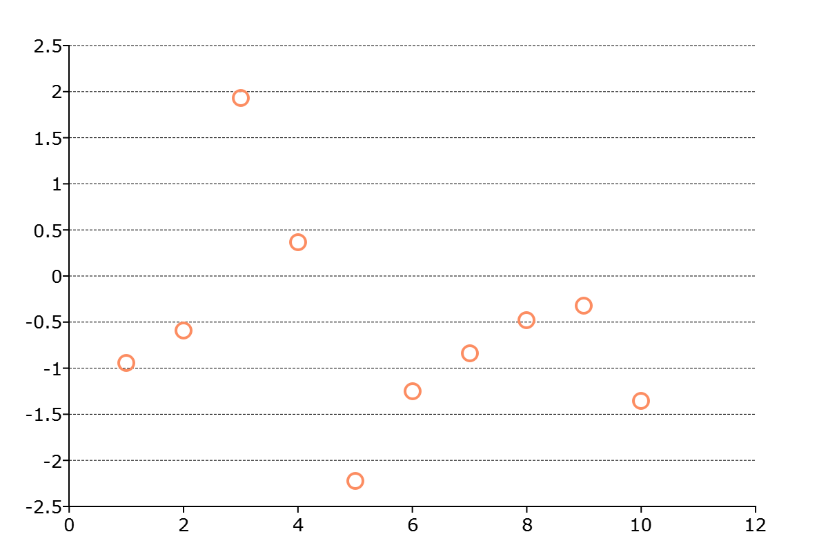 _images/plotsetygridpen-cr.png