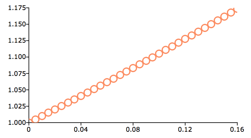 _images/psyti_scatter_1.png