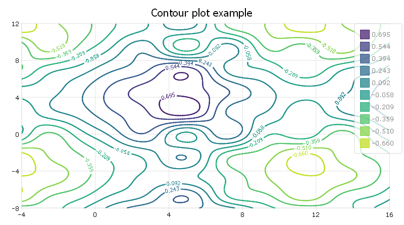 _images/plotSetColorMap.png